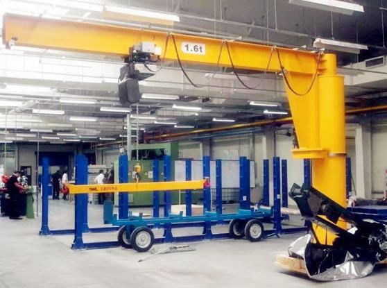 What You Need To Know About The Lifting Jib Cranes